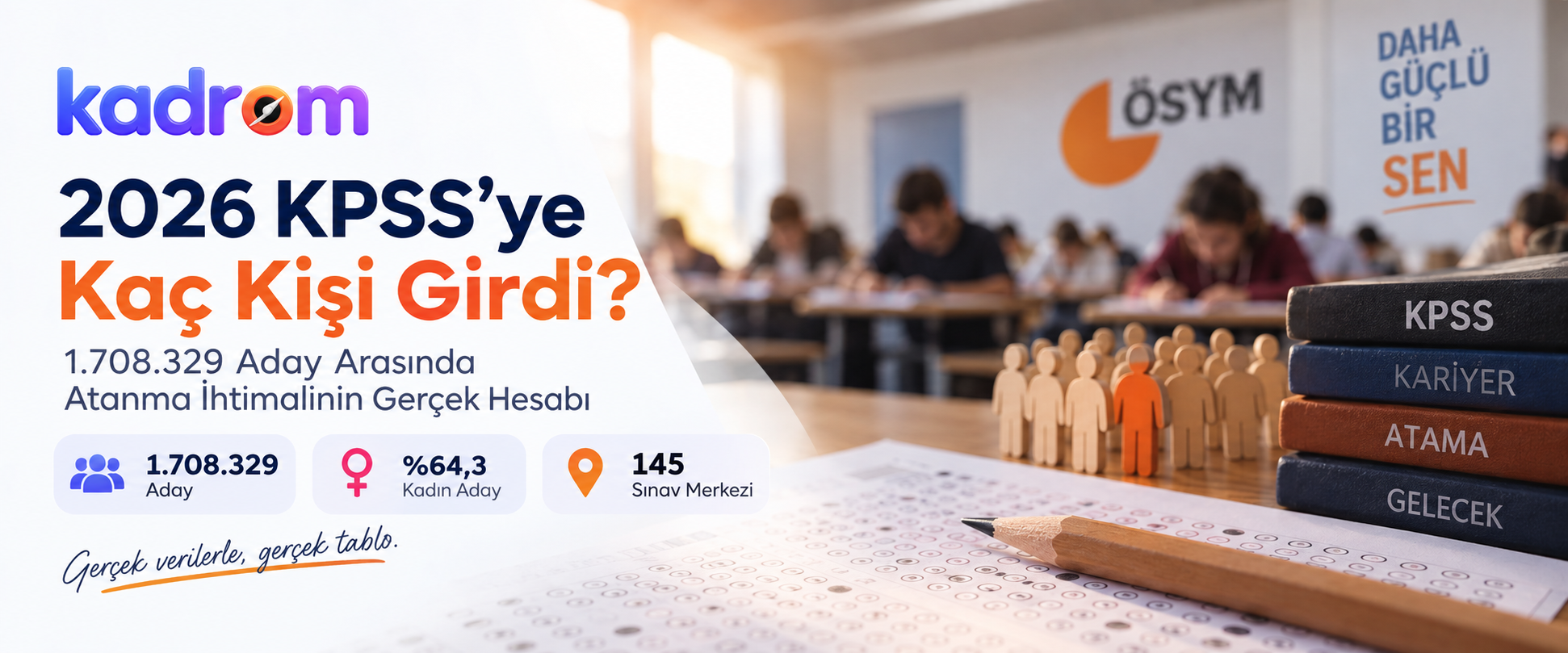 2026 KPSS'ye Kaç Kişi Girdi? 1.708.329 Aday Arasında Atanma İhtimalinin Gerçek Hesabı