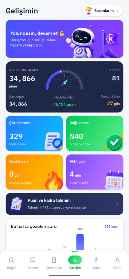 Kadrom KPSS uygulaması — Gelişim ekranı